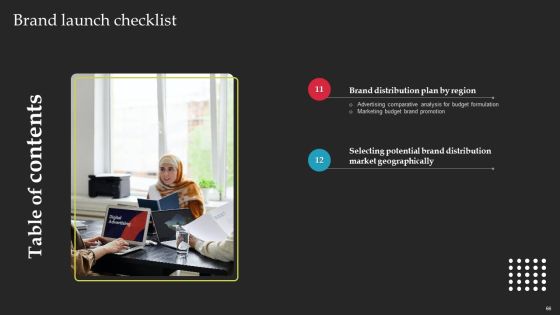 Brand Launch Checklist Ppt PowerPoint Presentation Complete Deck With Slides Slide66