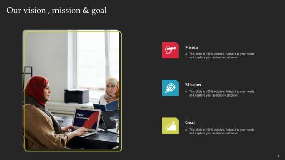 Brand Launch Checklist Ppt PowerPoint Presentation Complete Deck With Slides Slide71