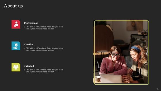 Brand Launch Checklist Ppt PowerPoint Presentation Complete Deck With Slides Slide72
