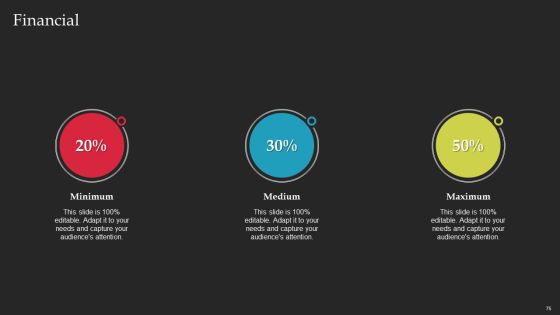 Brand Launch Checklist Ppt PowerPoint Presentation Complete Deck With Slides Slide75