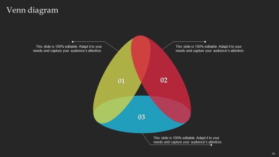 Brand Launch Checklist Ppt PowerPoint Presentation Complete Deck With Slides Slide76