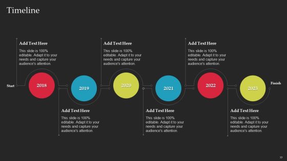 Brand Launch Checklist Ppt PowerPoint Presentation Complete Deck With Slides Slide77