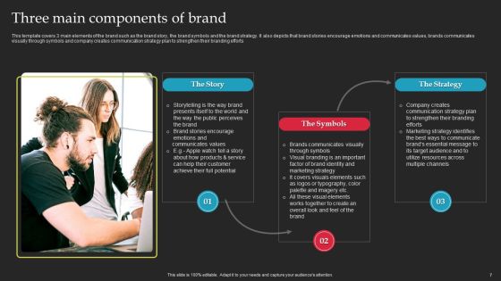 Brand Launch Checklist Ppt PowerPoint Presentation Complete Deck With Slides Slide07