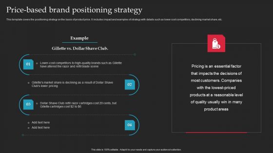 Brand Launch Checklist Price Based Brand Positioning Strategy Information PDF