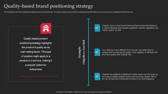 Brand Launch Checklist Quality Based Brand Positioning Strategy Sample PDF