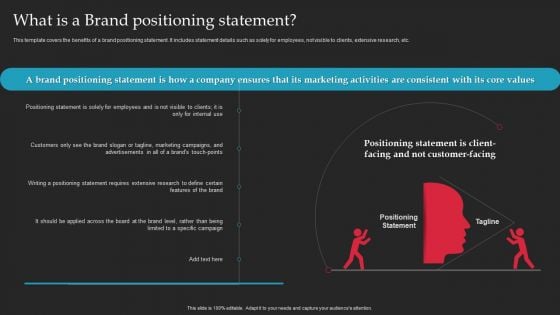 Brand Launch Checklist What Is A Brand Positioning Statement Ppt Pictures Show PDF Brand Launch Checklist What Is A Brand Positioning Statement Ppt Pictures Show PDF