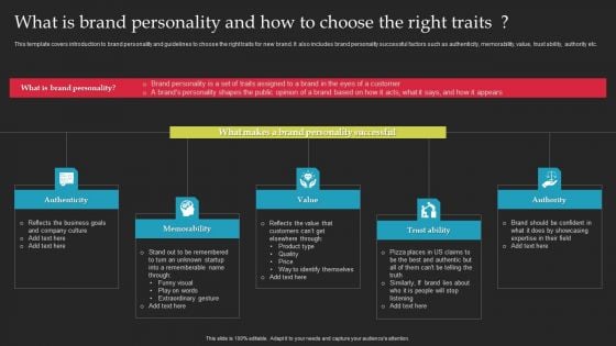 Brand Launch Checklist What Is Brand Personality And How To Choose The Ppt Portfolio Layout PDF Brand Launch Checklist What Is Brand Personality And How To Choose The Ppt Portfolio Layout PDF
