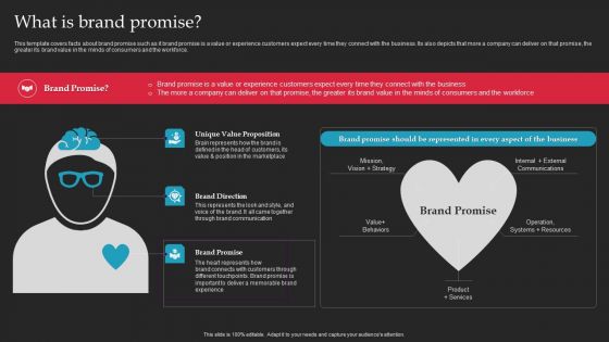 Brand Launch Checklist What Is Brand Promise Ppt File Inspiration PDF Brand Launch Checklist What Is Brand Promise Ppt File Inspiration PDF