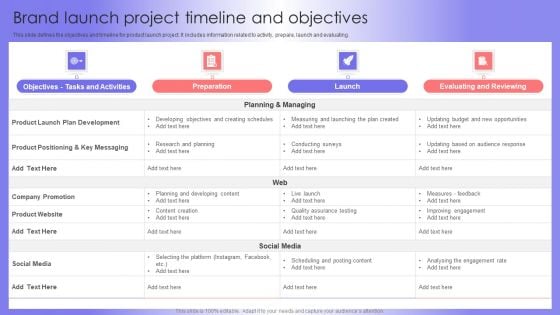 Brand Launch Project Timeline And Objectives Designs PDF