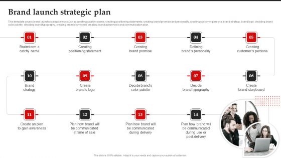 Brand Launch Strategic Plan Brand Introduction Plan Inspiration PDF Brand Launch Strategic Plan Brand Introduction Plan Inspiration PDF