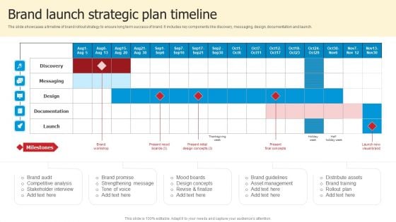 Brand Launch Strategic Plan Timeline Diagrams PDF