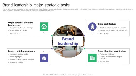 Brand Leadership Major Strategic Tasks Ppt Ideas Design Templates PDF