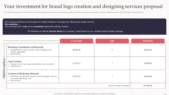 Brand Logo Creation And Designing Services Proposal Ppt PowerPoint Presentation Complete Deck With Slides