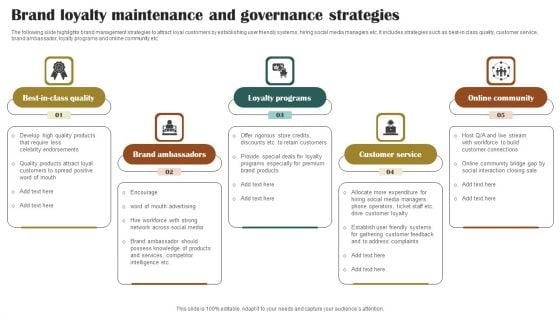 Brand Loyalty Maintenance And Governance Strategies Download PDF