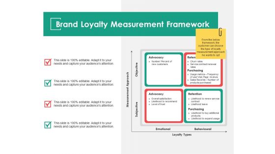 Brand Loyalty Measurement Framework Ppt PowerPoint Presentation Professional Background