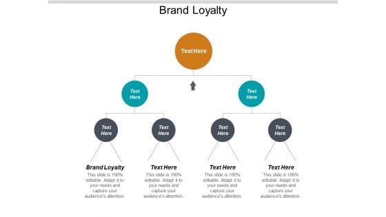 Brand Loyalty Ppt PowerPoint Presentation Show Graphics Design Cpb