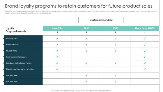 Brand Loyalty Programs To Retain Customers For Product Release Commencement Elements PDF