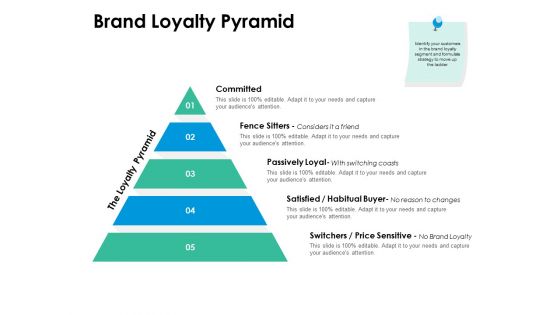 Brand Loyalty Pyramid Ppt PowerPoint Presentation Professional Icons