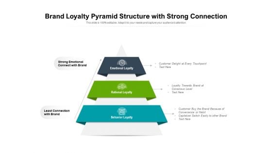 Brand Loyalty Pyramid Structure With Strong Connection Ppt PowerPoint Presentation Gallery Ideas