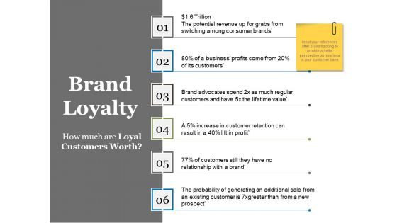 Brand Loyalty Template 1 Ppt PowerPoint Presentation File Design Templates