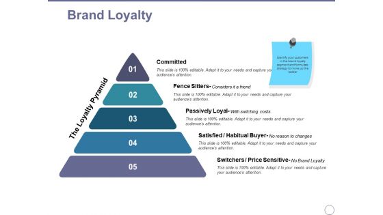 Brand Loyalty Template 2 Ppt PowerPoint Presentation Infographics Graphic Tips