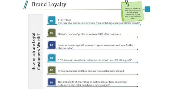 Brand Loyalty Template 2 Ppt PowerPoint Presentation Outline Graphics Template