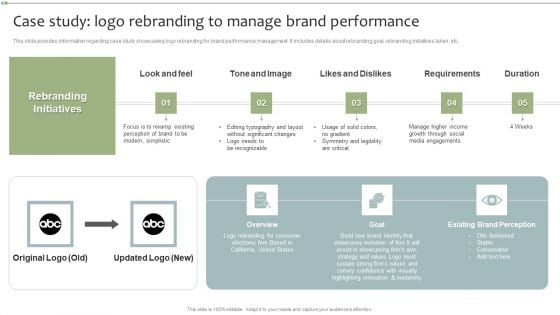 Brand Maintenance Toolkit Case Study Logo Rebranding To Manage Brand Performance Summary PDF