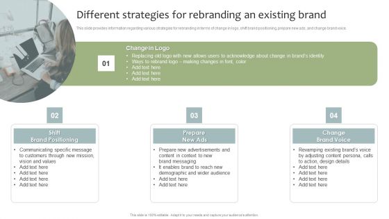 Brand Maintenance Toolkit Different Strategies For Rebranding An Existing Brand Summary PDF