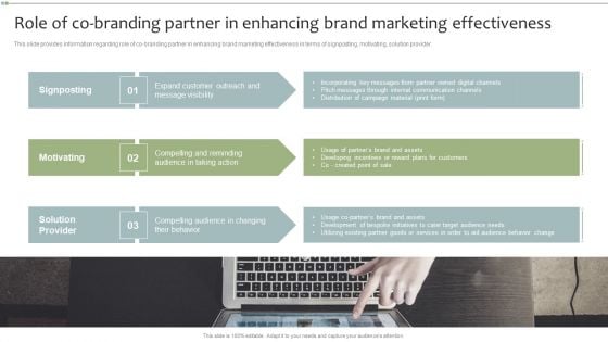 Brand Maintenance Toolkit Role Of Co Branding Partner In Enhancing Brand Marketing Effectiveness Topics PDF