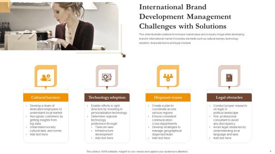 Brand Management Challenges Ppt PowerPoint Presentation Complete Deck With Slides Slide04