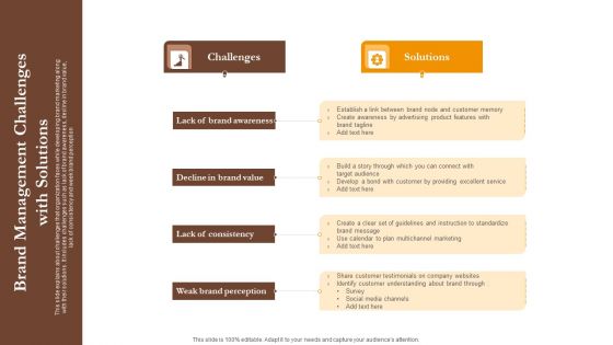Brand Management Challenges With Solutions Ppt Slides Graphic Tips PDF