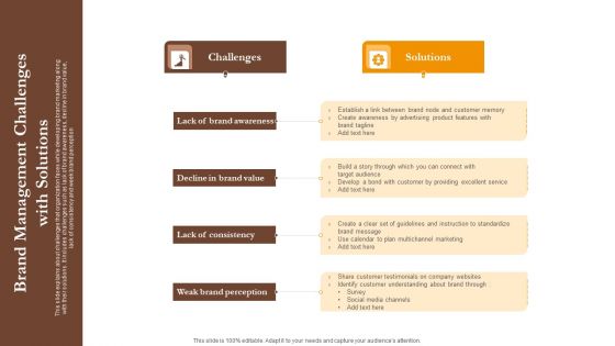 Brand Management Challenges With Solutions Ppt Slides Graphic Tips PDF Brand Management Challenges With Solutions Ppt Slides Graphic Tips PDF