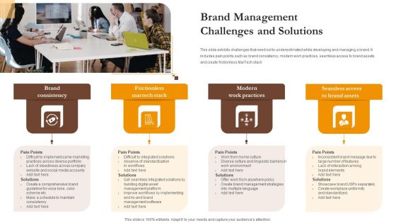 Brand Management Challengesand Solutions Ppt File Graphics Pictures PDF