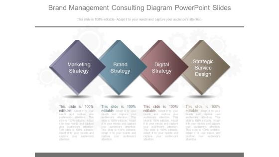 Brand Management Consulting Diagram Powerpoint Slides Brand Management Consulting Diagram Powerpoint Slides