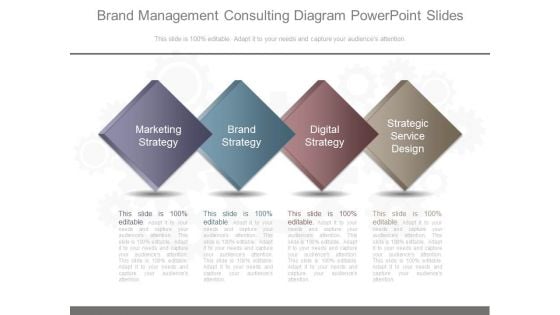 Brand Management Consulting Diagram Powerpoint Slides