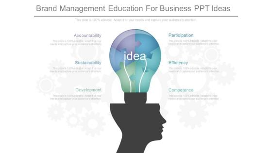 Brand Management Education For Business Ppt Ideas