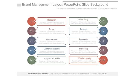 Brand Management Layout Powerpoint Slide Background