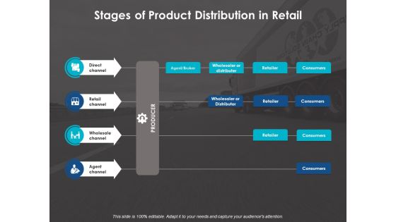 Brand Management Ppt PowerPoint Presentation Complete Deck With Slides Slide22