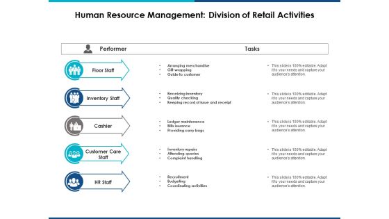 Brand Management Ppt PowerPoint Presentation Complete Deck With Slides Slide27
