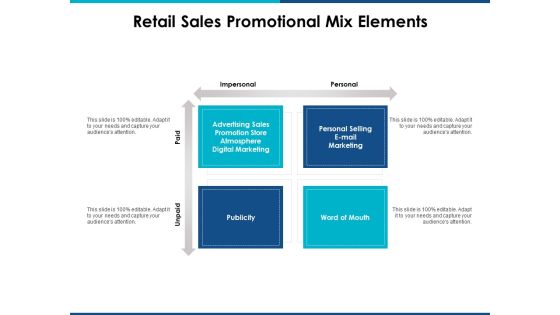 Brand Management Ppt PowerPoint Presentation Complete Deck With Slides Slide31