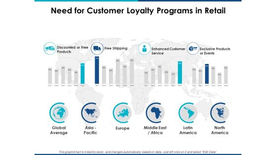 Brand Management Ppt PowerPoint Presentation Complete Deck With Slides Slide34