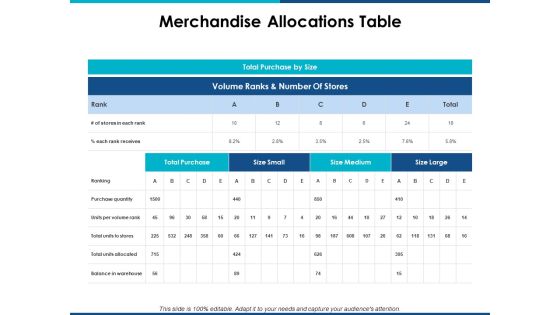 Brand Management Ppt PowerPoint Presentation Complete Deck With Slides Slide40