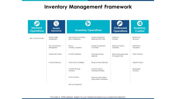 Brand Management Ppt PowerPoint Presentation Complete Deck With Slides Slide45