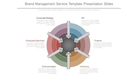 Brand Management Service Template Presentation Slides