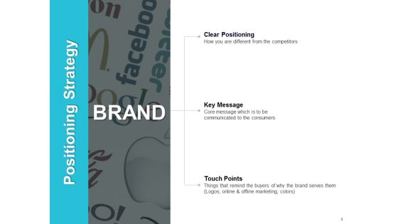 Brand Management Strategies Ppt PowerPoint Presentation Complete Deck With Slides