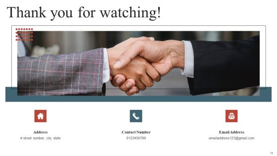 Brand Management Strategy Ppt PowerPoint Presentation Complete With Slides Slide12
