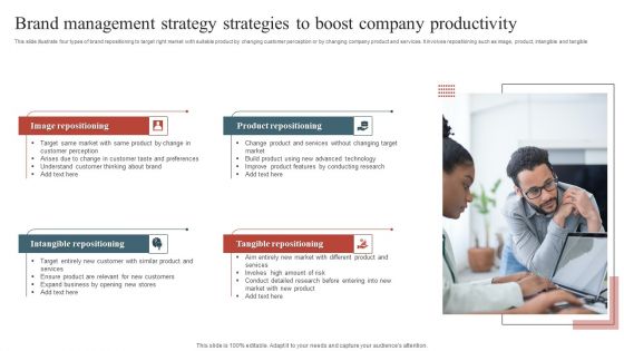 Brand Management Strategy Strategies To Boost Company Productivity Download PDF