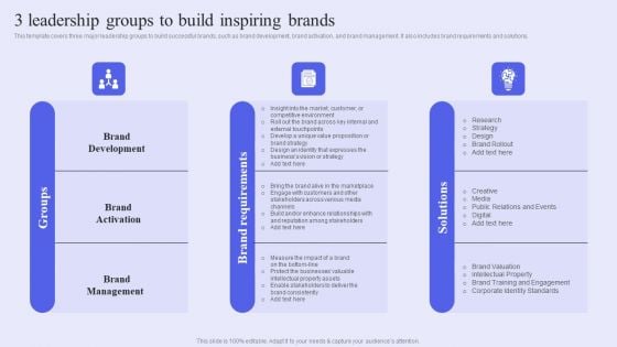 Brand Management Strategy To Increase Awareness 3 Leadership Groups To Build Inspiring Brands Pictures PDF