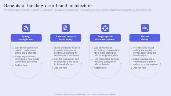 Brand Management Strategy To Increase Awareness Benefits Of Building Clear Brand Architecture Template PDF Brand Management Strategy To Increase Awareness Benefits Of Building Clear Brand Architecture Template PDF