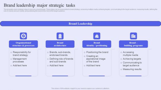 Brand Management Strategy To Increase Awareness Brand Leadership Major Strategic Tasks Slides PDF